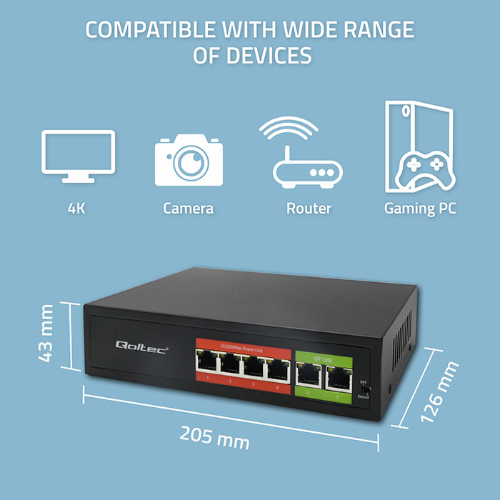 Qoltec unmanaged FE PoE switch, 4*RJ45 PoE (65W budget), 2*RJ45 uplink 10/100Mb/s